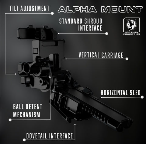 Nocturn Industries "Alpha Mount"